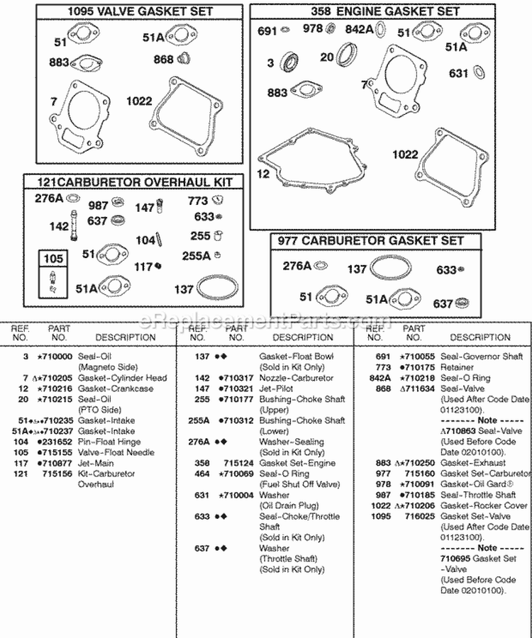 Gasket Set - Carburetor Gasket Set - Engine Gasket Set - Valve Kit- Carburetor Overhaul Diagram and Parts List for 187432-0110-E1  Briggs and Stratton Engine